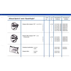 Alfa Romeo Alfa Sud Sprint Fanale Abbagliante Dx Ø 136 Lampada H1 CARELLO-697-03152816 New From Old Stock