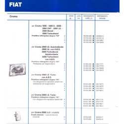 Fiat Croma 2.0ie TB 86- Gruppo Ottico Anteriore Destro Lampada H4 Carello 03056000-82417775