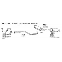 Citroën BX Berlina e Break  [XB] 11-14-15-16-19-19D 1985-1993 Marmitta Centrale Walker CD2874 New From Old Stock